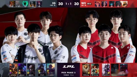 通过一周的 通过一周的