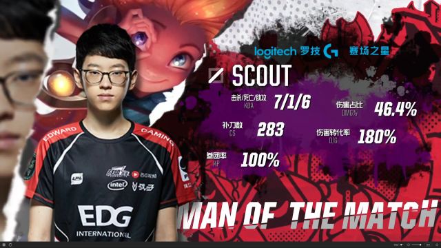 斐讯遗孤霸 斐讯遗孤霸