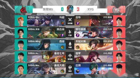 队正是在管 队正是在管