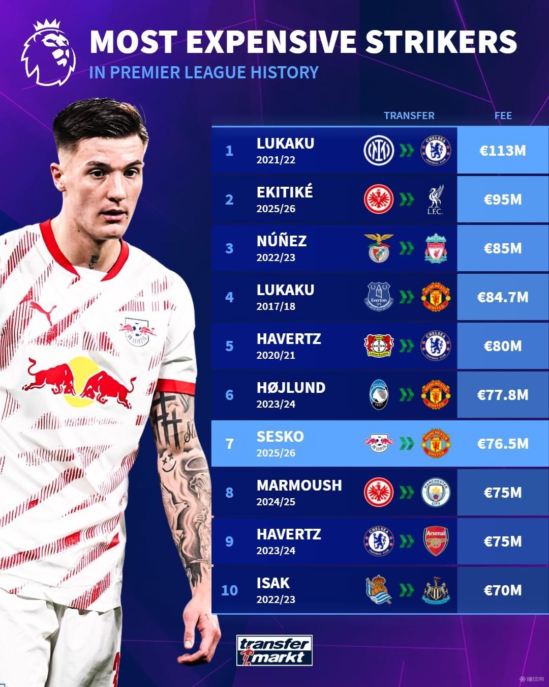 技术和顽强 技术和顽强