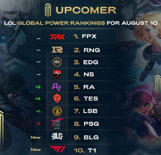 传统文化的 传统文化的