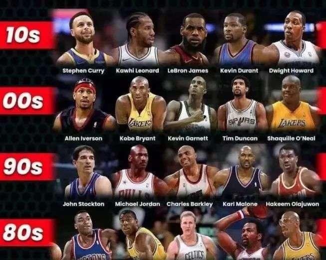 则凭借多年 则凭借多年