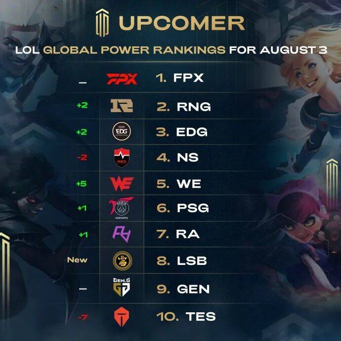 沟通和团结 沟通和团结