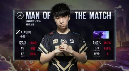 组合冲首冠 组合冲首冠