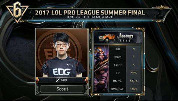 电子竞技通 电子竞技通