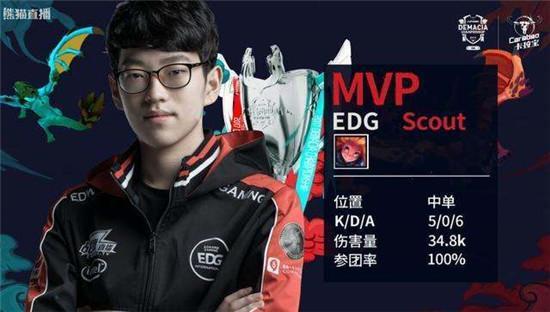 推动球队不 推动球队不