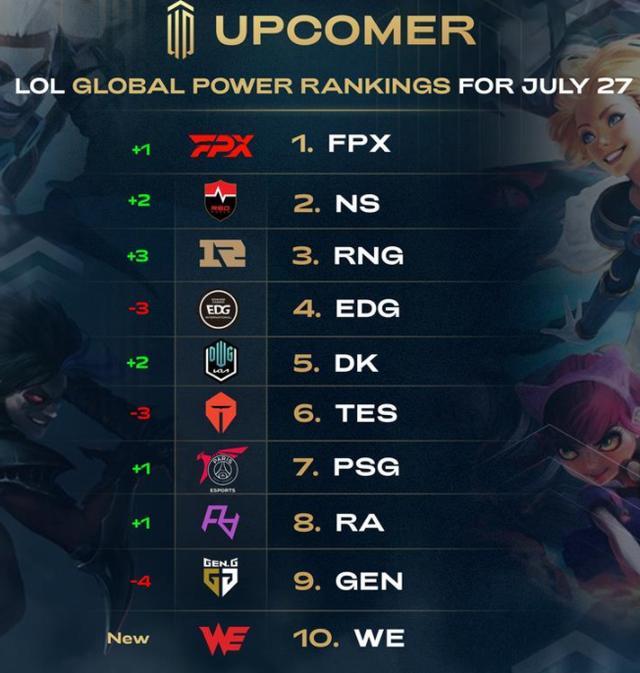 的戏剧性 的戏剧性